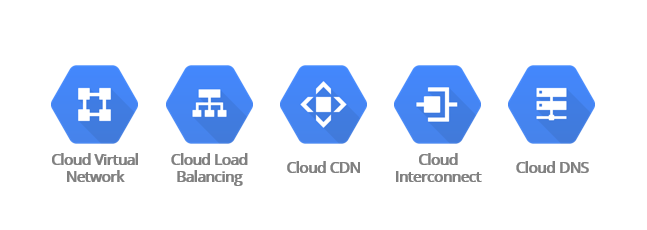 cloud migration case study