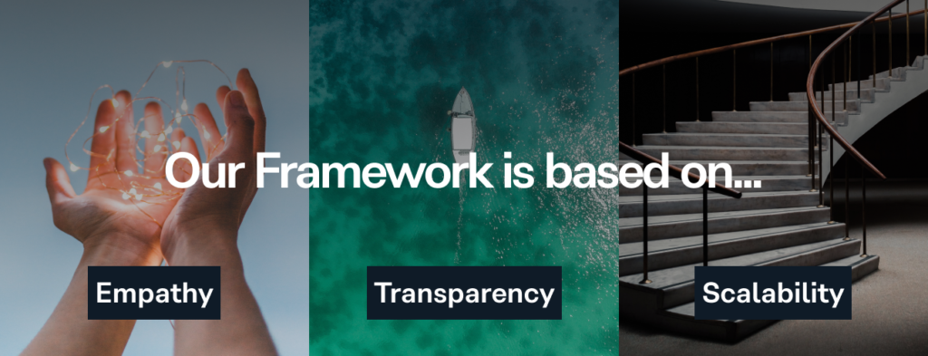 Stratio Generative AI Data Farbric's framework is based on: empathy, transparency and scalability
