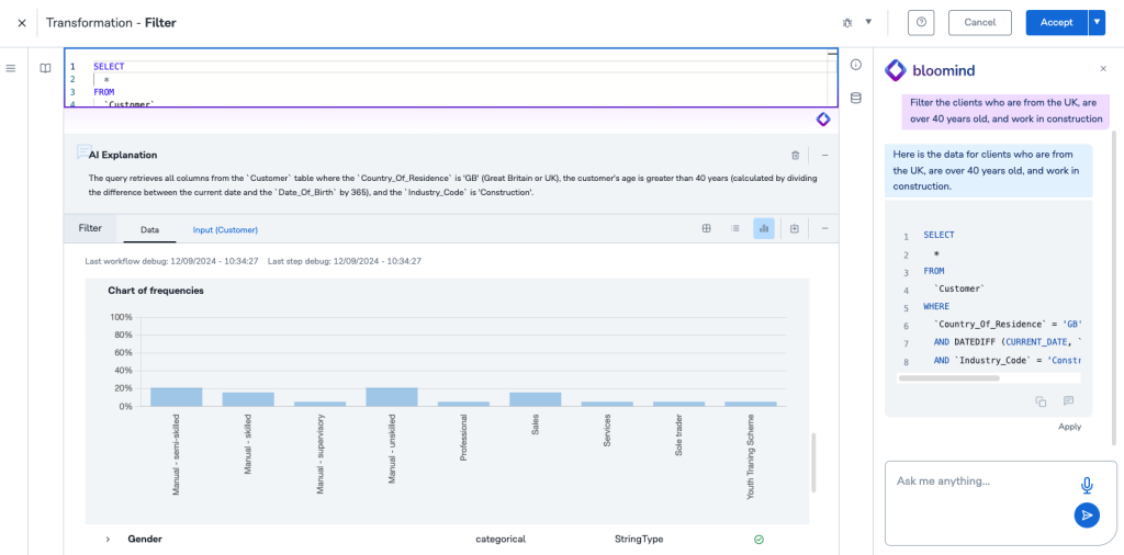 Image of a dashboard with two bar charts, illustrating Stratio's data fabric platform for creating data transformation processes.