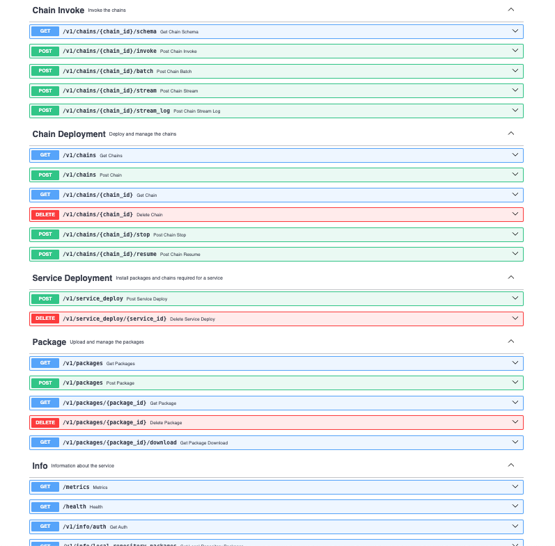 Enterprise Development Framework